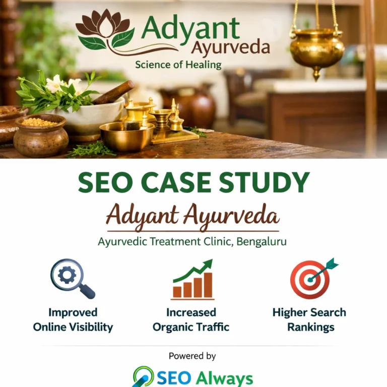 Adyant Ayurveda Case Study