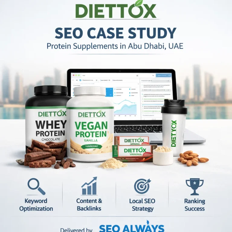 Diettox Case Study
