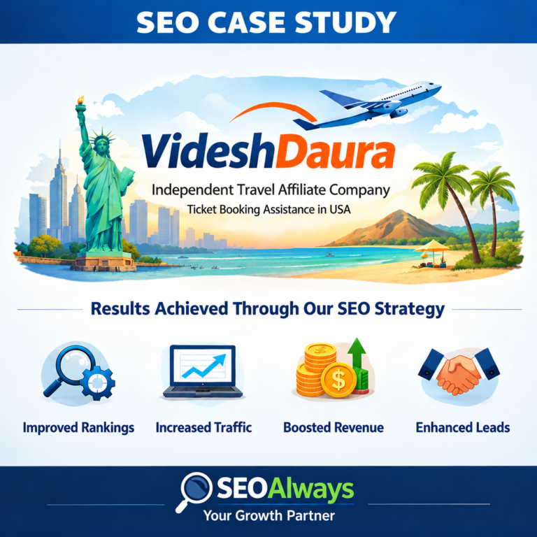 Travel SEO Case Study